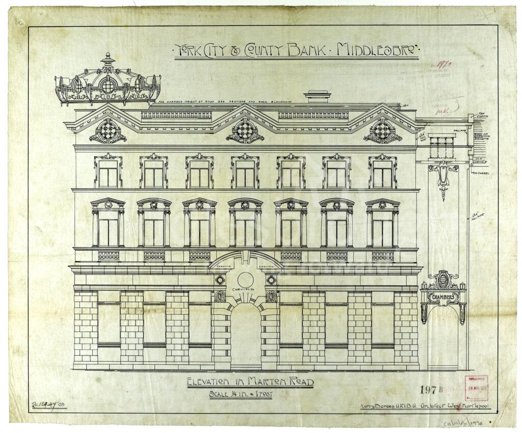 Plans of Midland Bank